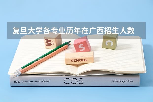 复旦大学各专业历年在广西招生人数 学费多少钱
