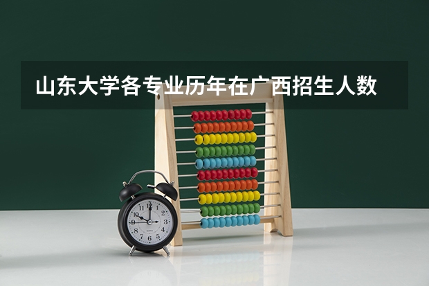 山东大学各专业历年在广西招生人数 学费多少钱