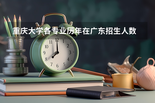 重庆大学各专业历年在广东招生人数 学费多少钱