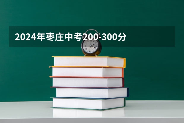 2024年枣庄中考200-300分可以上的职业学校 山东枣庄矿业集团技术学院学院简介